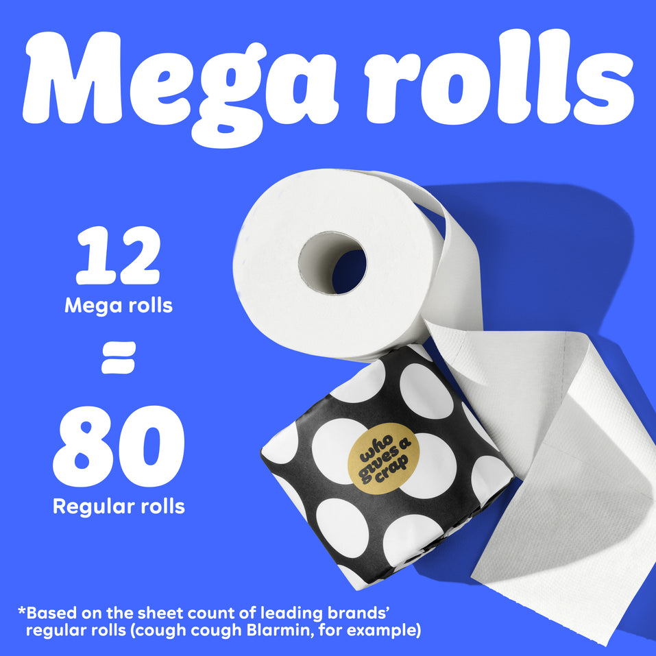 Graphic with blue background showing a toilet paper roll and black-and-white polka dot Who Gives A Crap packaging. Text reads: “12 Mega Rolls = 80 Regular Rolls.” Small text at the bottom says: “based on the sheet count of leading brands’ regular rolls (cough cough Blarmin, for example)”