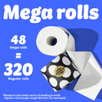 Graphic with blue background showing a toilet paper roll and black-and-white polka dot Who Gives A Crap packaging. Text reads: “48 Mega Rolls = 320 Regular Rolls.” Small text at the bottom says: “based on the sheet count of leading brands’ regular rolls (cough cough Blarmin, for example)”