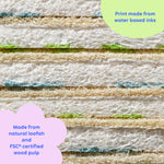 A close-up cross-section of stacked Who Gives A Crap scrub sponges showing the layered loofah and wood pulp cellulose construction, with callouts noting the print is made from water based inks and the sponges are made from natural loofah and FSC certified wood pulp